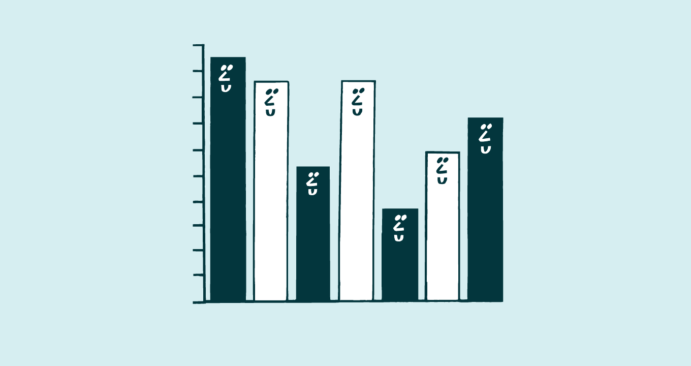 TOP 10 KPIs de atendimento ao cliente para ficar de olho [Lista]